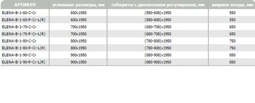 Душевая дверь CEZARES ELENA-W-B-1-80-C-Cr стекло прозрачное, регулировка 78-80,8 см