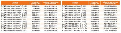 Душевая дверь CEZARES ELENA-W-B-13-80+60/50-C-Cr стекло прозрачное, регулировка 181-185 см