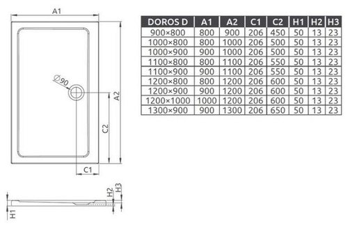 Душевой поддон Radaway Doros D 110х90