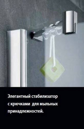 Двойная маятниковая душевая дверь с фиксированными панелями Kermi Pasa XP PX PTF в размере 110 см 