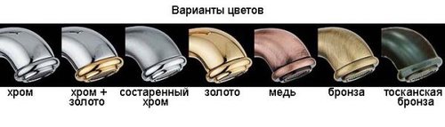Смеситель на ванну Bugnatese Revival 400 в цвете хром