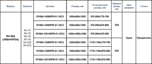Душевой уголок Veconi RV064-12080PR-01-19C3 120х80 стекло прозрачное