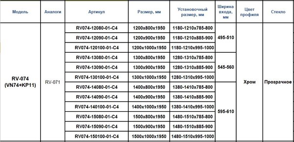 Душевой уголок Veconi RV074-15090-01-C4 150х90 стекло прозрачное