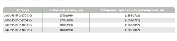Душевая дверь BelBagno UNO-195-BF-2-180-P-Cr, стекло матовое, регулировка 178-182 см