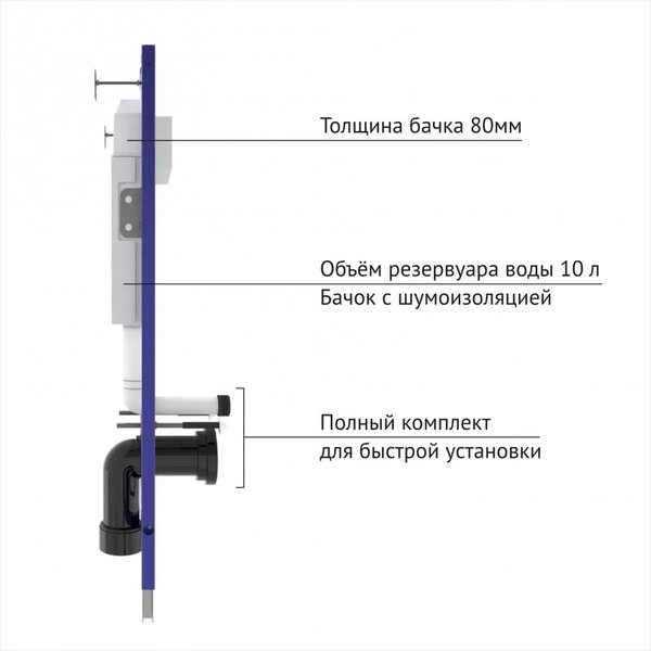 Инсталляция BERGES для подвесного унитаза NOVUM кнопка F5 Soft Touch, черная