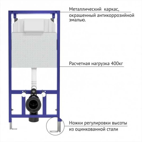 Комплект BERGES для монтажа  подвесного унитаза: инсталляция NOVUM525, кнопка S3 хром глянец, унитаз EGO Rimless, сидение дюропласт  Toma Slim SO, микролифт, быстросьем