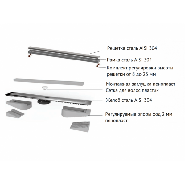 Желоб BERGES водосток напольный B1 Keramik 800 нержавеющая сталь, матовый черный, S-сифон D50 боковой