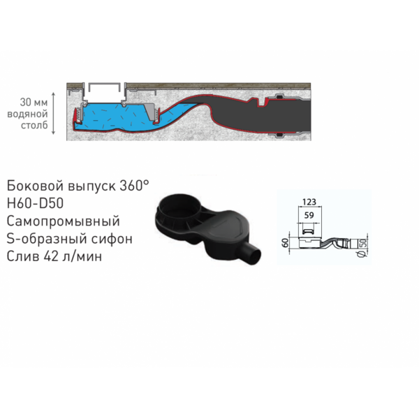 Желоб BERGES водосток C1 Brise 800, матовый хром, S-сифон D50 H60 боковой