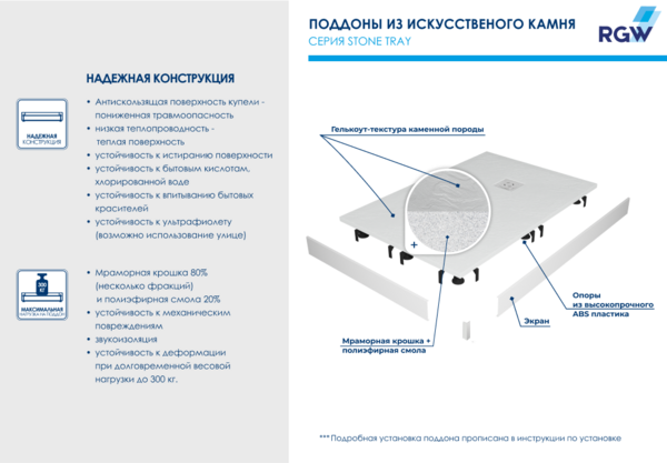 Душевой поддон прямоугольный RGW ST-W Белый (Комплект) 120х80