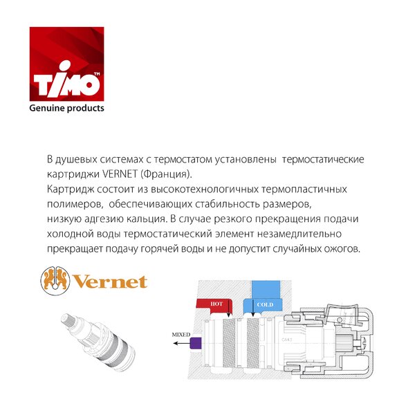 Душевая система встроенная с термостатом Timo Petruma (SX-5059/03SM) черный