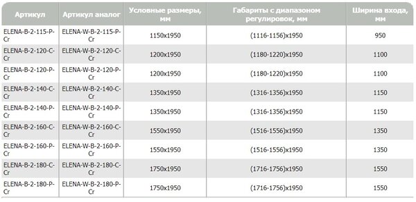 Душевая дверь CEZARES ELENA-W-B-2-140-P-Cr стекло матовое, регулировка 131,6-135,6 см