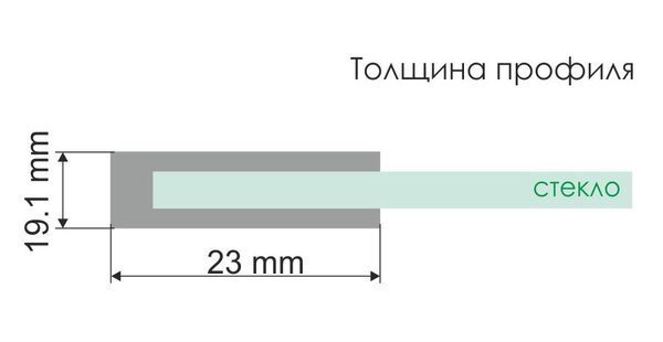 Душевой уголок WasserKRAFT Rhin 44S19 100х100 профиль белый