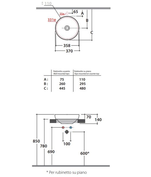 Раковина-чаша Globo T-Edge B6T38.BI*0 37х14 см, цвет белый