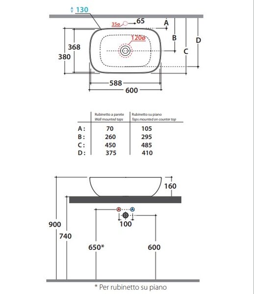 Раковина-чаша Globo T-Edge B6R60.BI*0 60х41х16 см, цвет белый