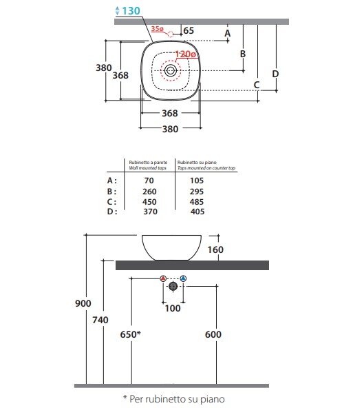 Раковина-чаша Globo T-Edge B6Q38.BI*0 38х38х16 см, цвет белый