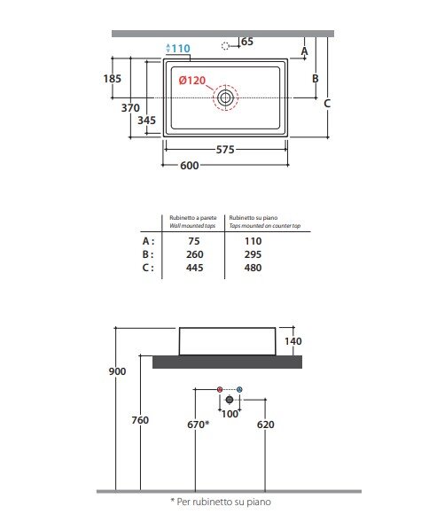 Раковина GLOBO Forty3 FO062.BI накладная 60х37хh14см