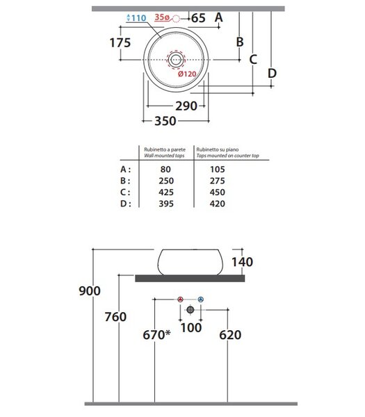 Раковина GLOBO T-Edge TE035BI на столешницу d35х14 см