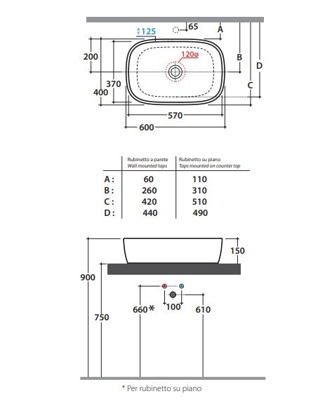 Раковина GLOBO Genesis GE045.BI*0 накладная 60х40х15 cм