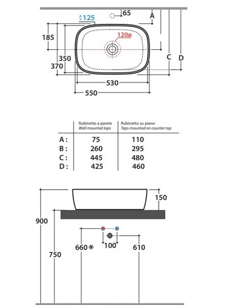 Раковина GLOBO Genesis GE044.BI*0 накладная 55х37х15 cм