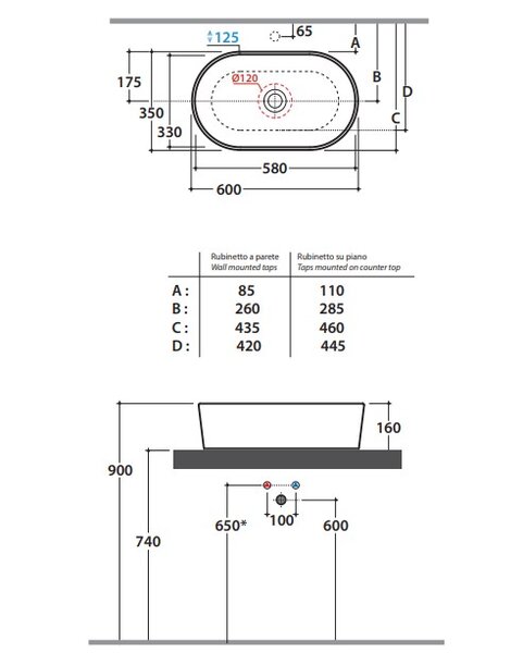 Раковина GLOBO FORTY3 FO061.BI 60х35х16 см для установки на столешницу