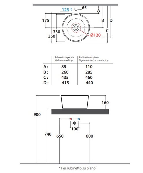Раковина GLOBO Forty3 FO035.BI накладная 35х35хh12,5 см