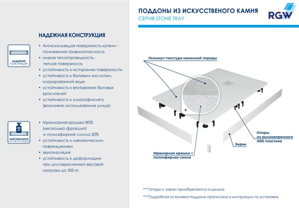Душевой поддон прямоугольный RGW ST-Co Бетон 120х100