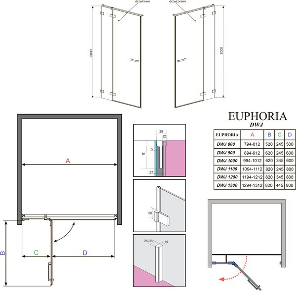 Боковая стенка Radaway front wall 243 мм 383212-01