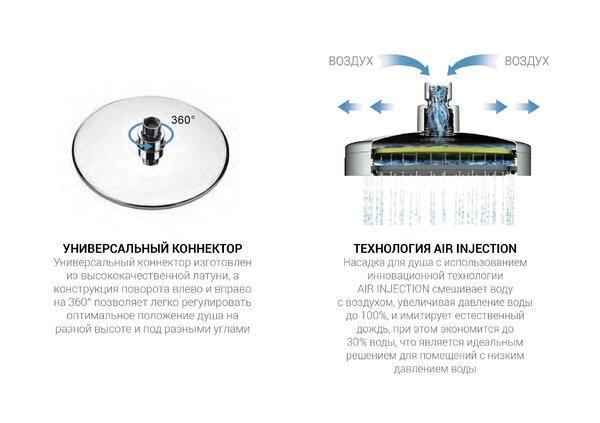 Душевая стойка Vincea Desire VSFS-1D0TMB термостатическая, черный матовый