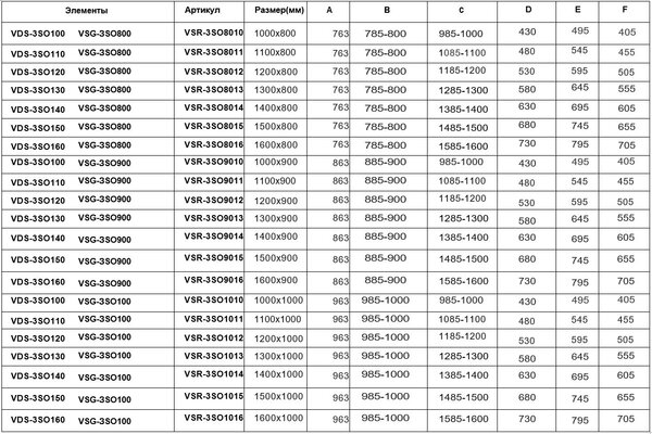 Душевой уголок Vincea Soft VSR-3SO9011CLB, 1100*900, черный, стекло прозрачное