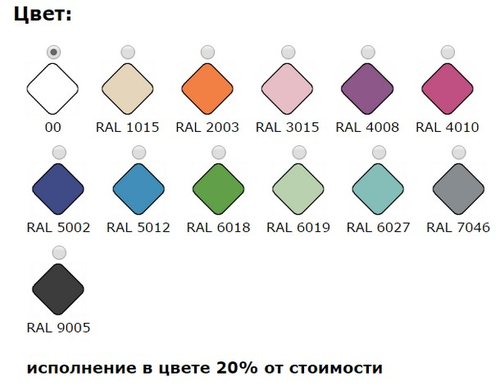 Ванна Эстет Честер 180х80 из искусственного камня