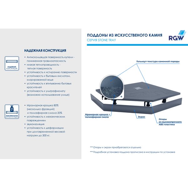 Душевой поддон трапеция RGW ST/T-G 80x80, цвет графит