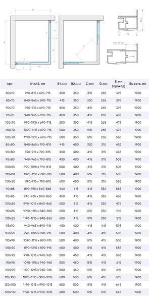 Душевой уголок Vegas Glass ZA-F Protec h1900 100*90 06 01 стекло прозрачное, профиль вороненая сталь, 100х90 см