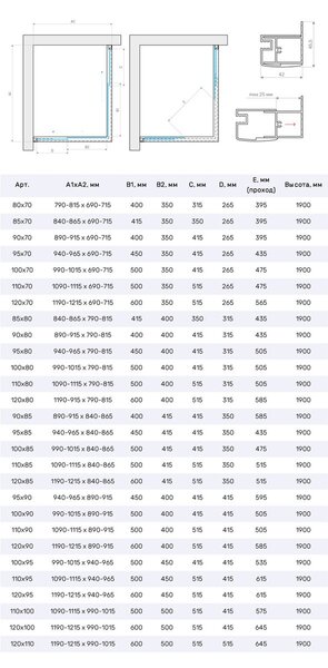 Душевой уголок Vegas Glass ZA-F Protec 95*80 03 05 стекло бронза, профиль золото матовое, 95х80 см