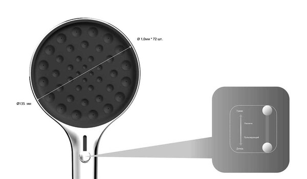 Душевой комплект Vincea Inspire VSFW-3I21MT2CH встраиваемый, термостатический, двухрежимный, хром