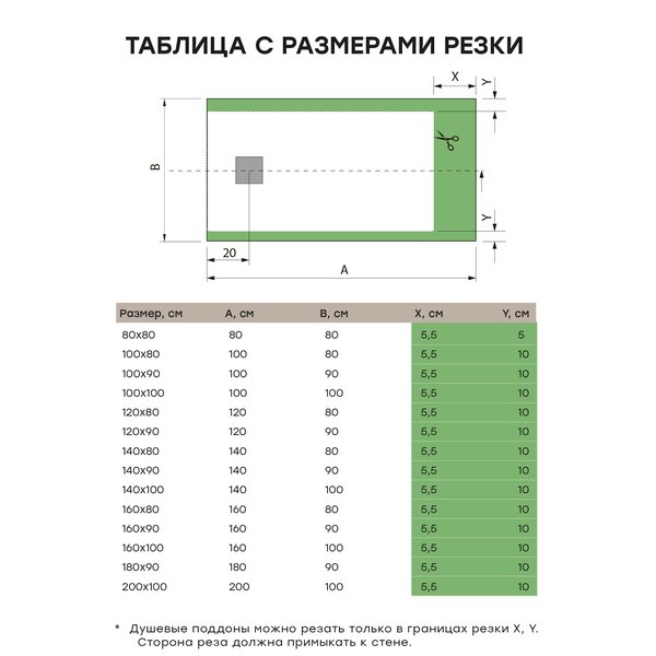 Душевой поддон STAROHOME COSMO 160х80х3 сm Black Matt