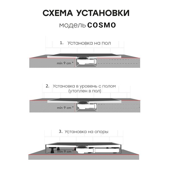 Душевой поддон STAROHOME COSMO 160х80х3 сm Black Matt