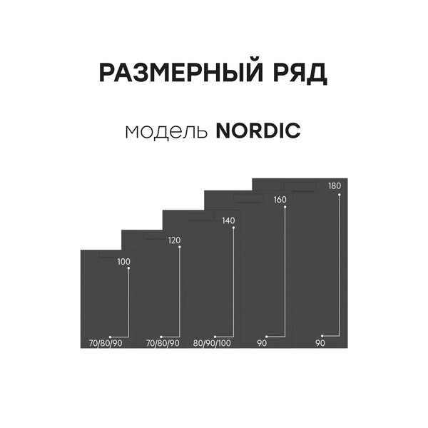 Душевой поддон STAROHOME NORDIC 100х80 BLACK MATT, NORDIC