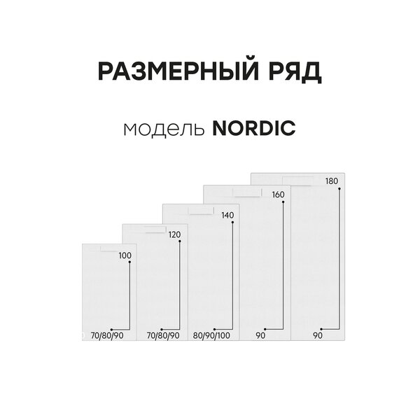 Душевой поддон STAROHOME NORDIC 100х80 WHITE MATT, NORDIC