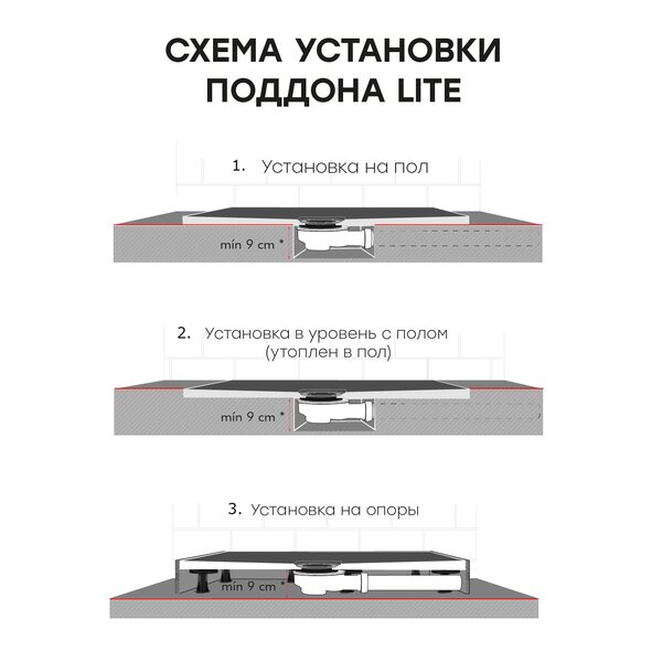 Душевой поддон, STAROHOME LITE 140х90 GREY MATT, LITE