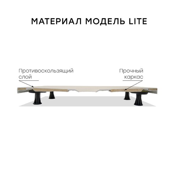 Душевой поддон, STAROHOME LITE 140х90 GREY MATT, LITE