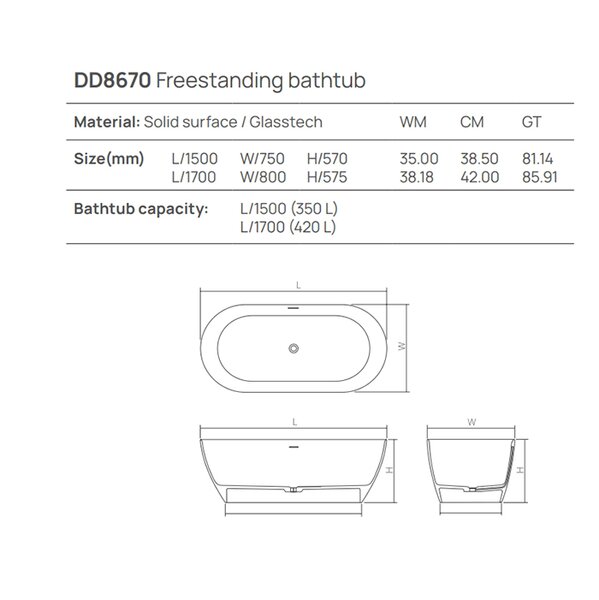 Dea Design Edge Ванна 170x80xh57.5см, отдельностоящая, цвет: белый