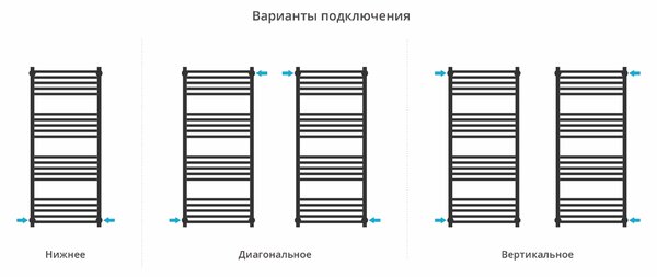 Полотенцесушитель водяной Сунержа ДР МОДУС PRO 1200х500 (Золотой шёлк) 32-0450-1250