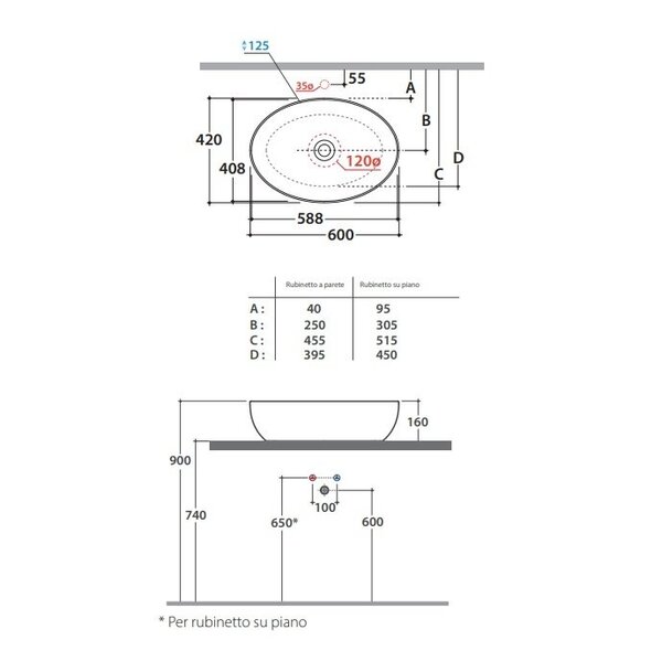 GLOBO Oval Накладная раковина 60x42см, цвет белый глянцевый