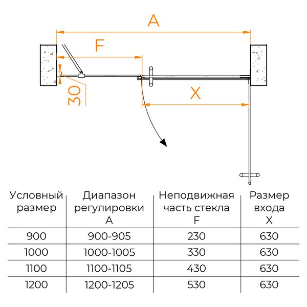 Душевая дверь RGW HO-012B 90x195 см, стекло Прозрачное, регулировка 900-905 мм