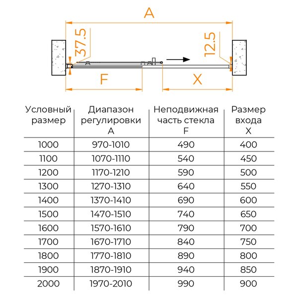 Душевая дверь RGW LE-12 120x195 см, стекло Прозрачное, регулировка 1170 ? 1210 мм