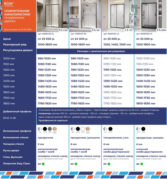 Душевая дверь RGW PA-016 130x195 см, стекло Матовое-Сатинат, регулировка 1300-1330 мм