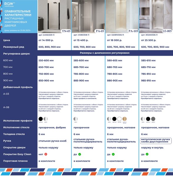 Душевая дверь RGW PA-103 70x195 см, стекло Прозрачное, регулировка 680-705 мм