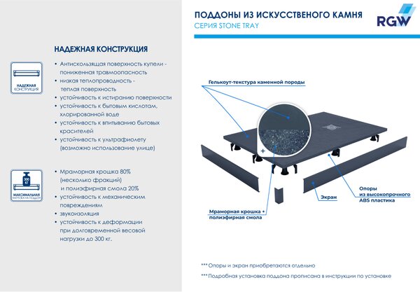 Душевой поддон квадратный RGW ST-B Черный 75х75 см