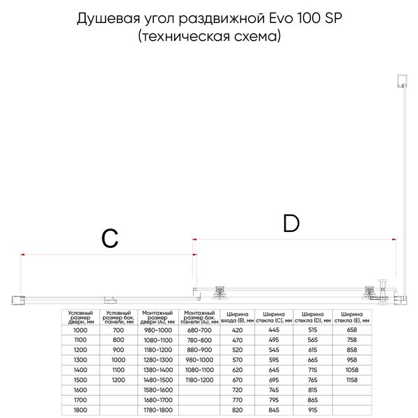 Душевой угол Veconi Evo 100SP GR 1700х1100x1950, графит брашинг, тонированное стекло