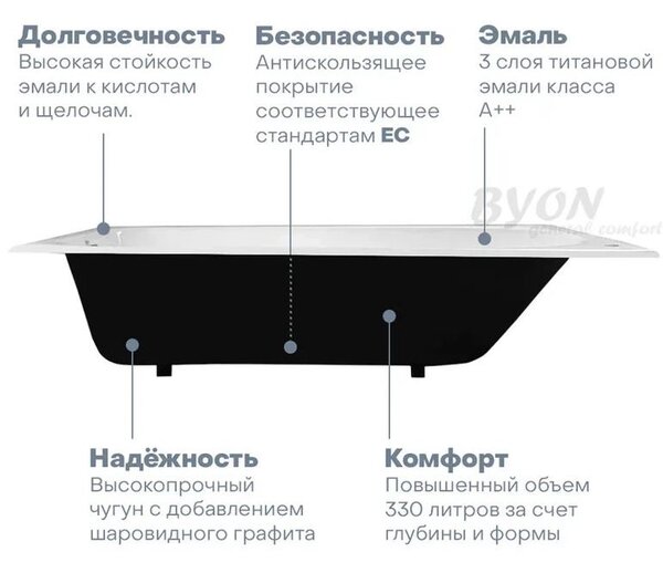 Ванна чугунная Byon Milan 170 x 70 см, И0000069